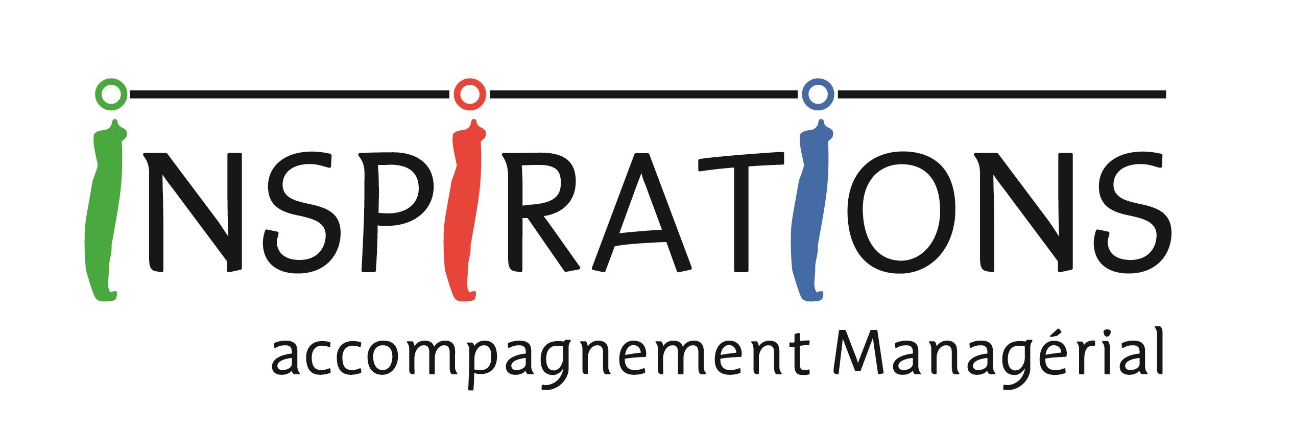 Inspirations management