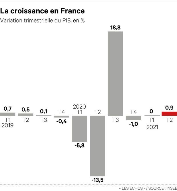 Revue de presse GIFEC juillet ...